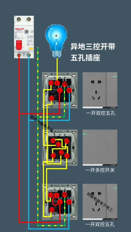 三孔插座五孔插座接线方法正确的是