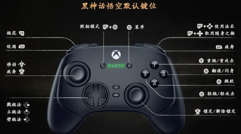ROG掌机玩黑神话不识别手柄模式