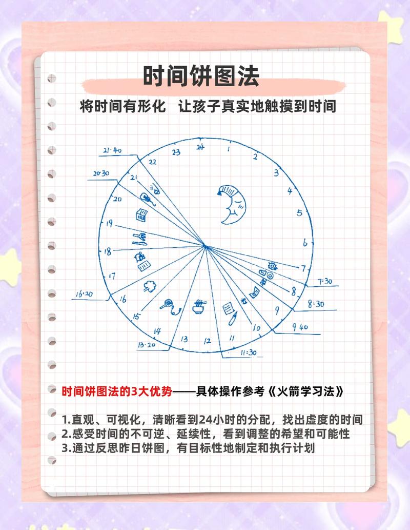 懒人奇遇统计怎么用