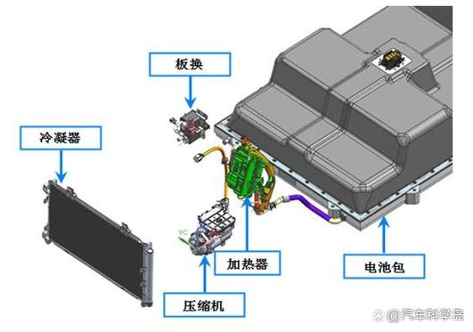 给手机加装外置电池