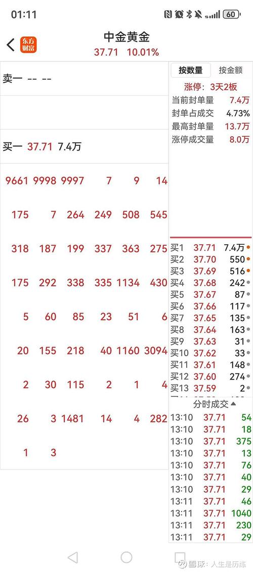 五星组选120盈利技巧