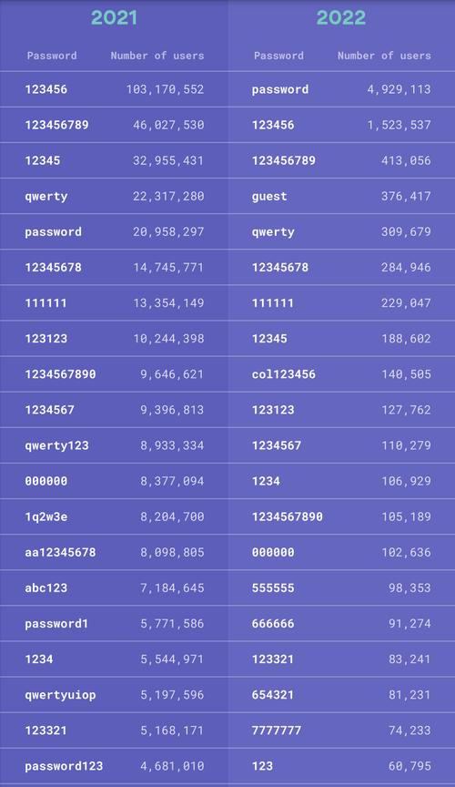 RF3不识别任何终止密码截图3