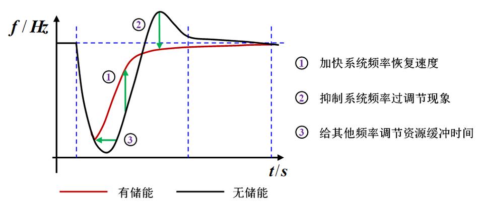 电视只能收到一个台怎么回事