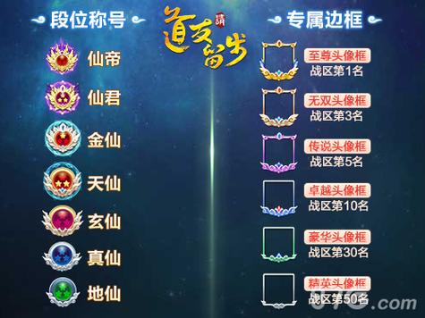 消消乐段位赛最高段位是什么截图2