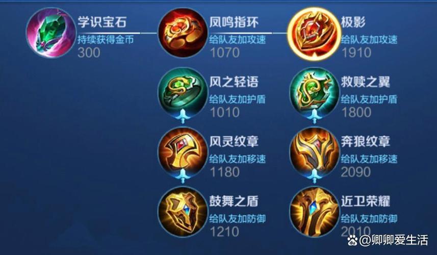辅助装备
