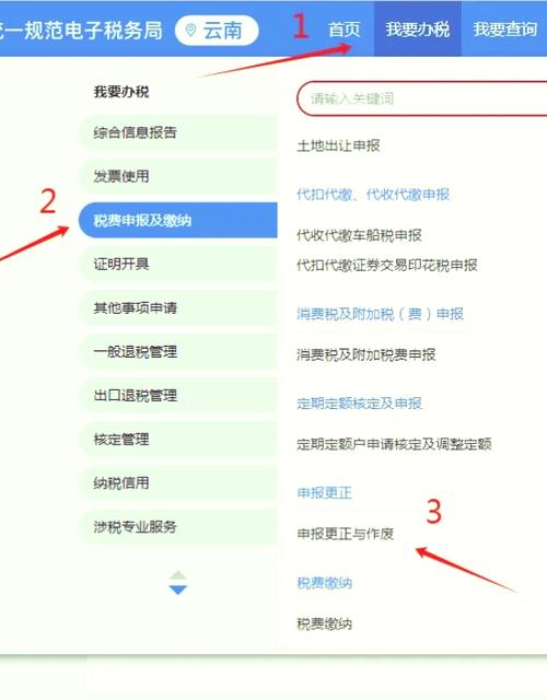 电子普通发票作废流程