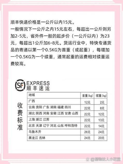 3公斤快递费一般多少截图3