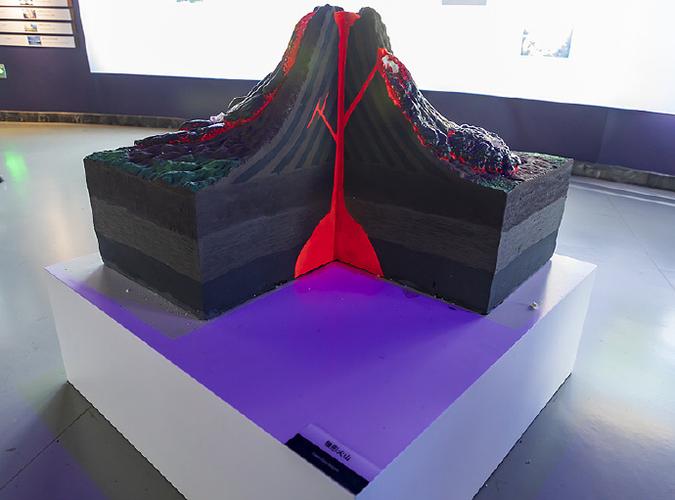 火山模型图片