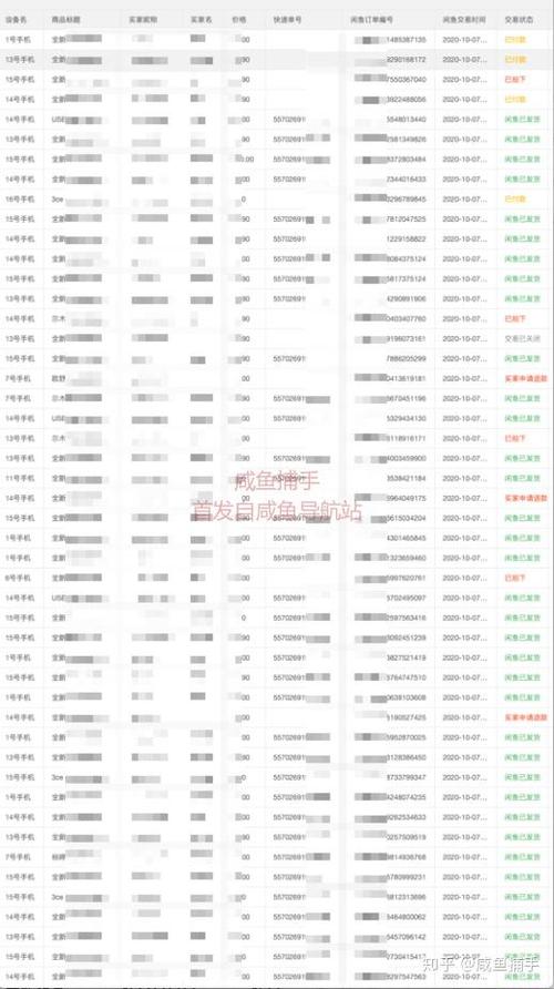 闲鱼买东西付款后可以退款吗
