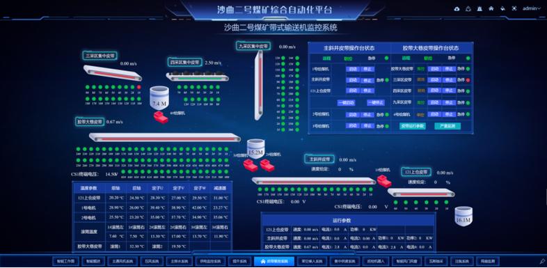 A1云矿