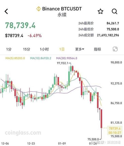 现在一枚比特币值多少人民币