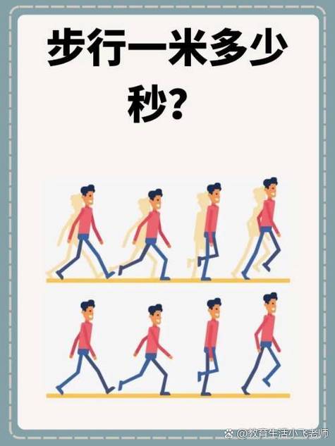 正常人1分钟走多少米?