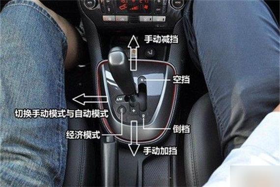 手动挡改自动挡怎么调截图2