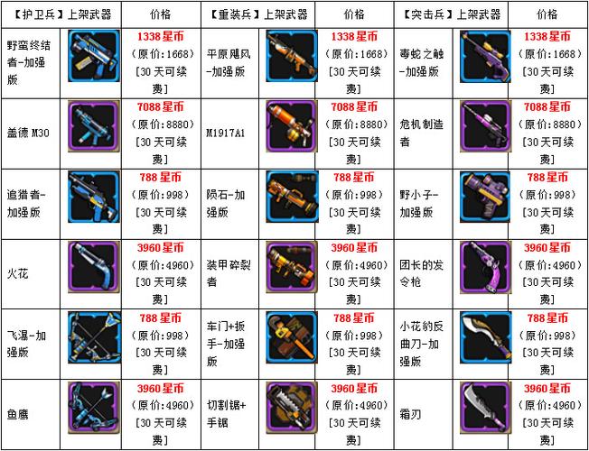 创想兵团刷枪软件