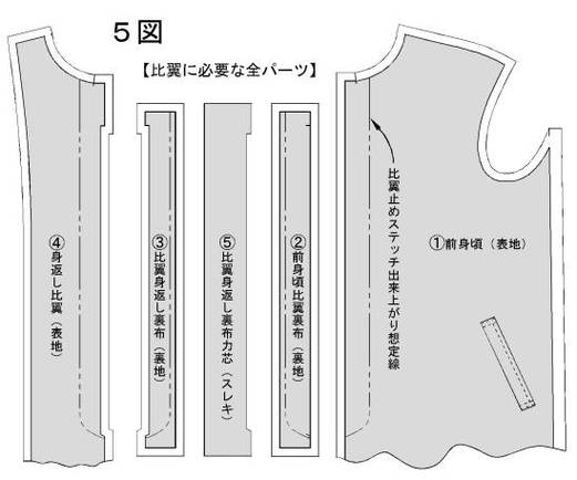 老式大襟上衣裁剪图截图3