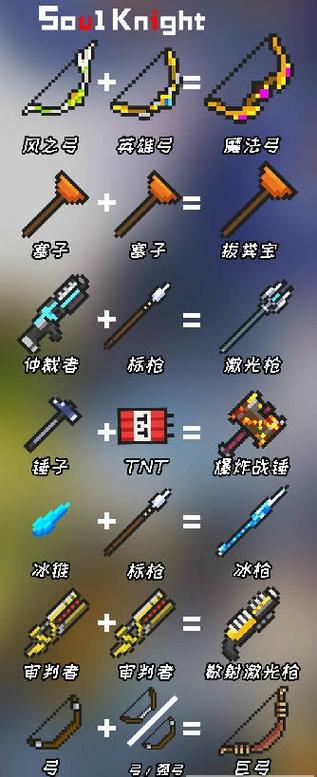 元气骑士下载破解版全物品解锁