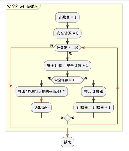 vba全套视频教程截图2