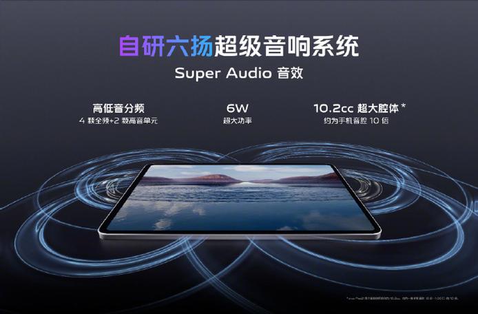 vivo送的音响怎么用截图3
