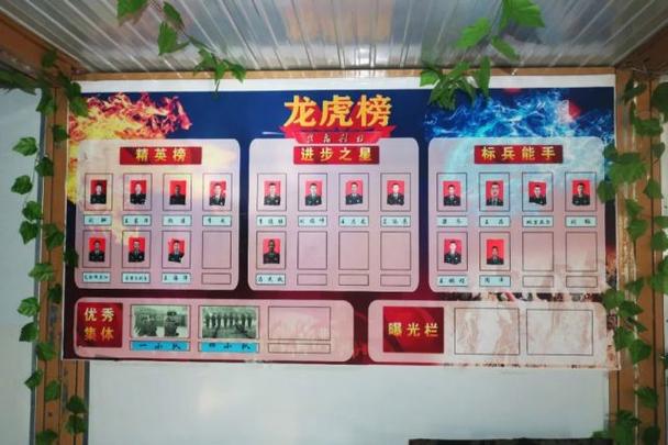 千古第一龙虎榜名单 千古第一龙虎榜名单
