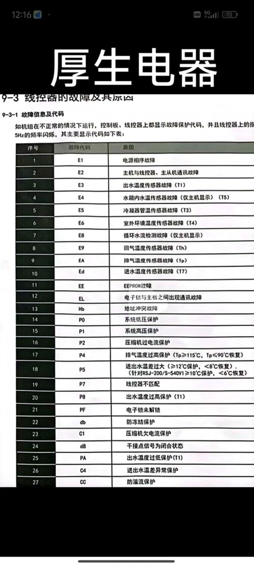 美的空气能热水器故障代码表大全