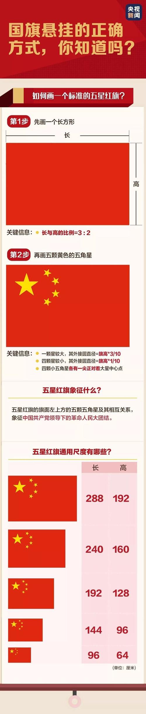国旗在哪些地方能使用截图2