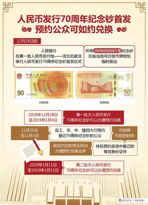 70周年纪念钞可以兑换人民币