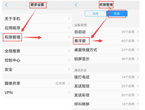 荣耀6x有个圈圈怎么关