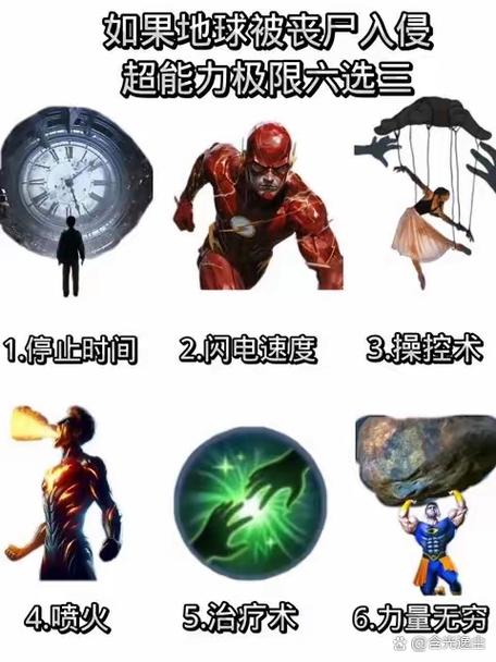 控制时间的超能力有哪些?