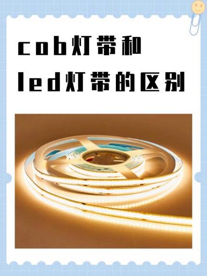 什么是cob灯带