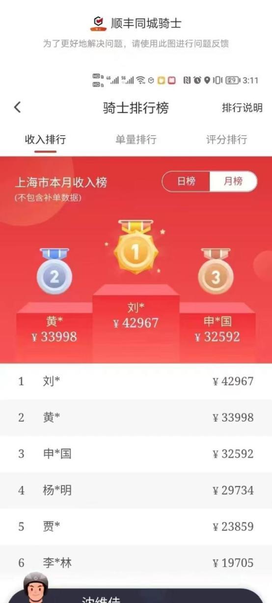 打赏快递小哥一般多少钱啊
