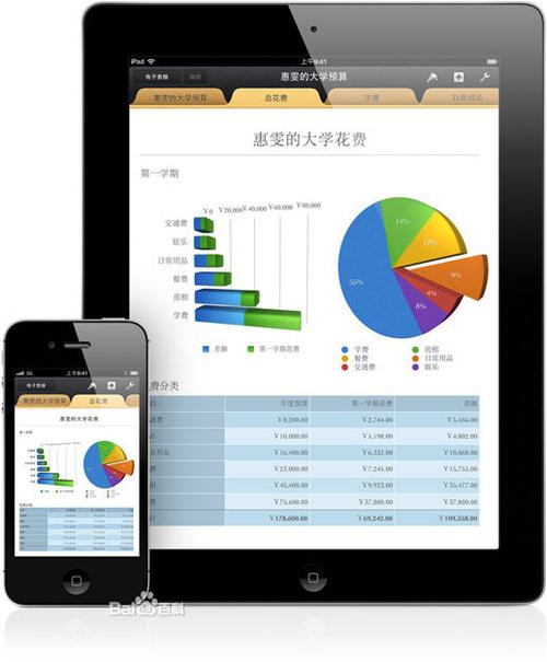 iwork官网截图3