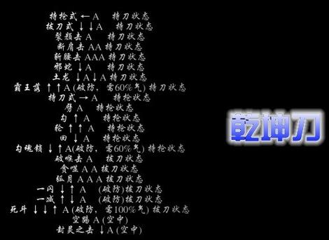 流星蝴蝶剑无限气代码怎么改