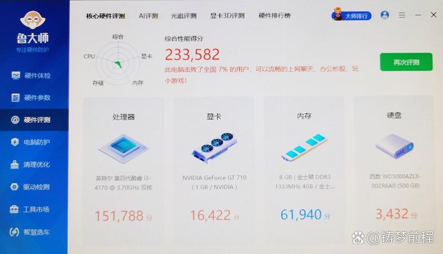 鲁大师跑150w和160万