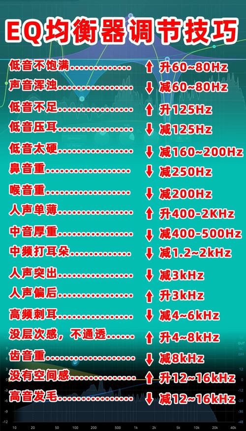 快手欢乐ktv怎么调