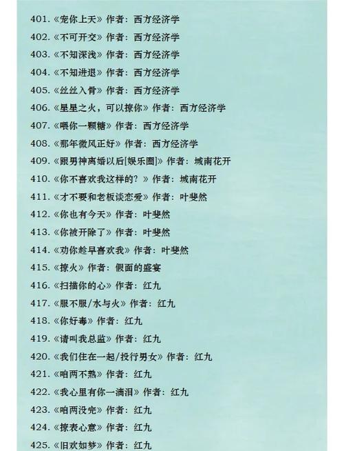小虾米的小说全部作品目录