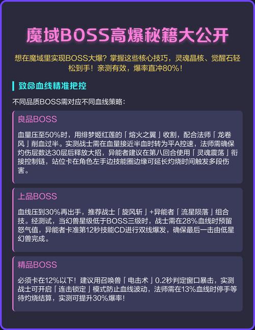 魔域boss版打boss技巧