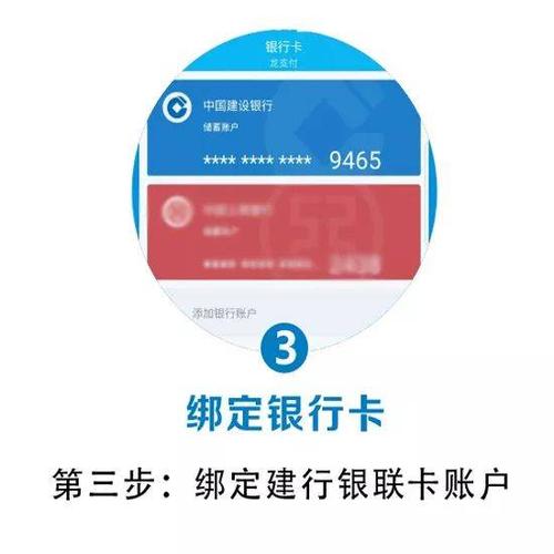 银行卡升级后的福利待遇截图2