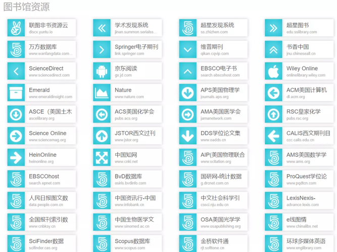 翻墙ip地址会改变吗