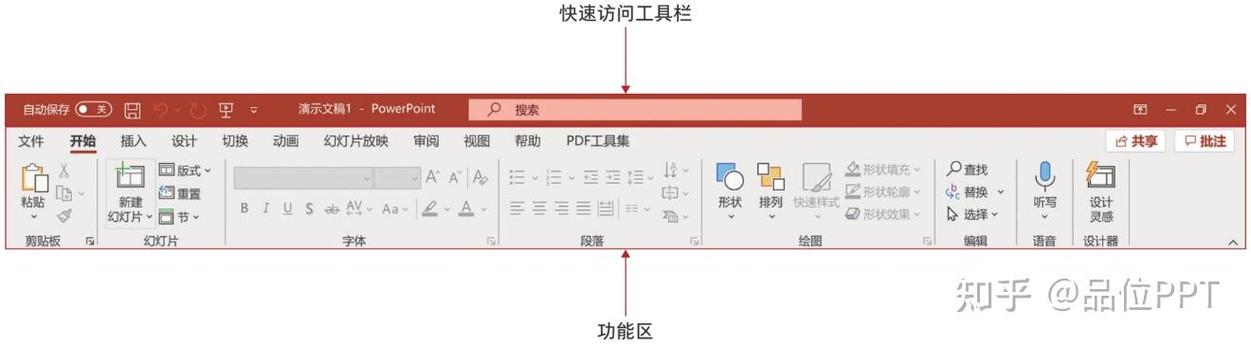 菜单栏和工具栏区别