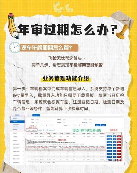 车辆年审最晚过期多久