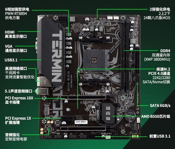 为什么没有b550主板