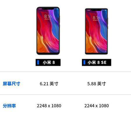 小米8青春版和小米8se一样吗