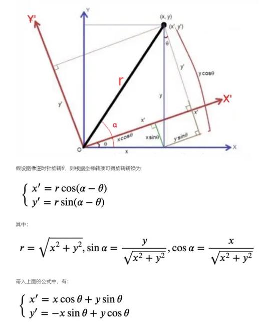 旋转变换公式 旋转变换公式