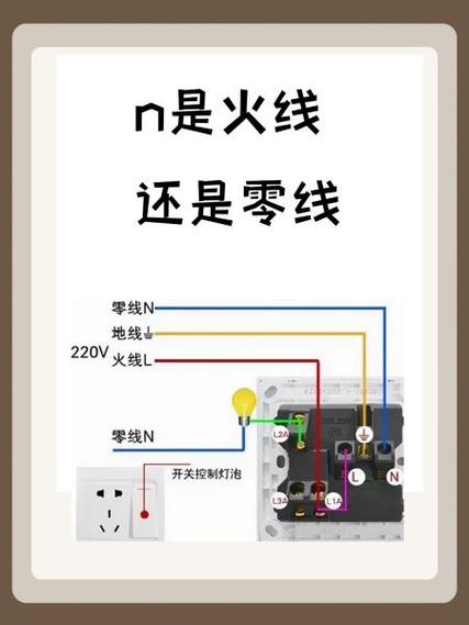 火线和零线接反了