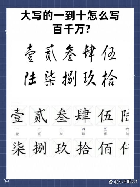 讯飞输入法怎么输入数字中文大写