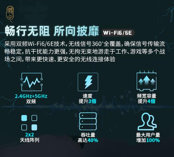 七彩虹笔记本指示灯含义
