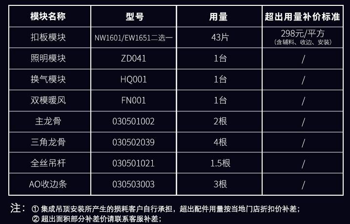 京东装修工人收费明细截图2