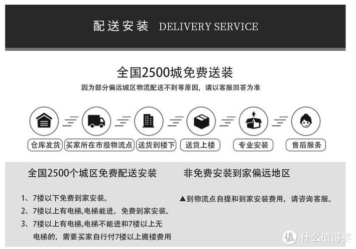 京东装修工人收费明细截图3