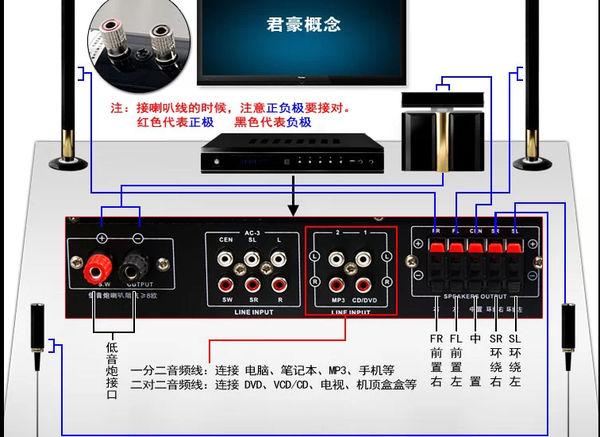 功放机怎么连接wifi