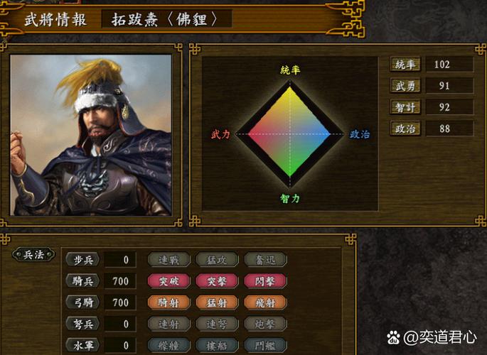 三国志9高武将推荐
